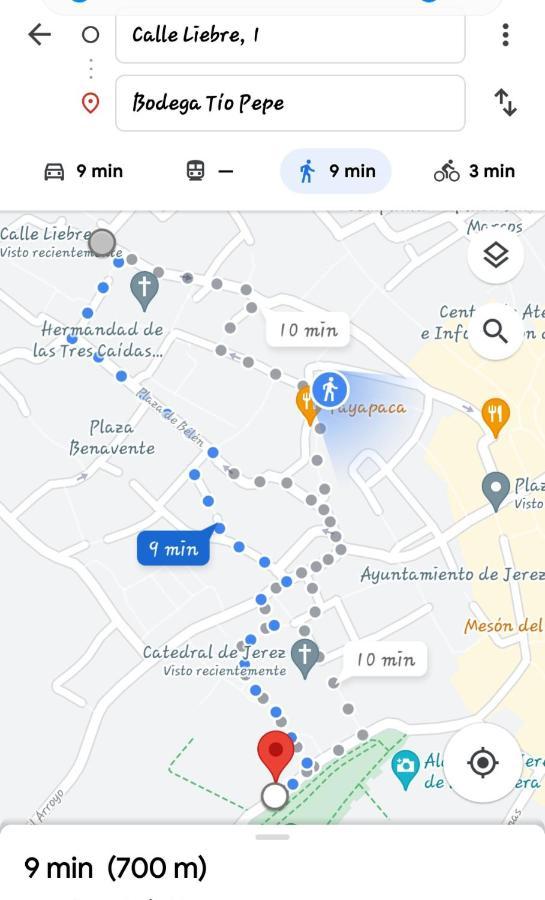 Sherryflat Estudio- Parking, Χέρεζ Εξωτερικό φωτογραφία